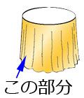 丸テーブル用スカート