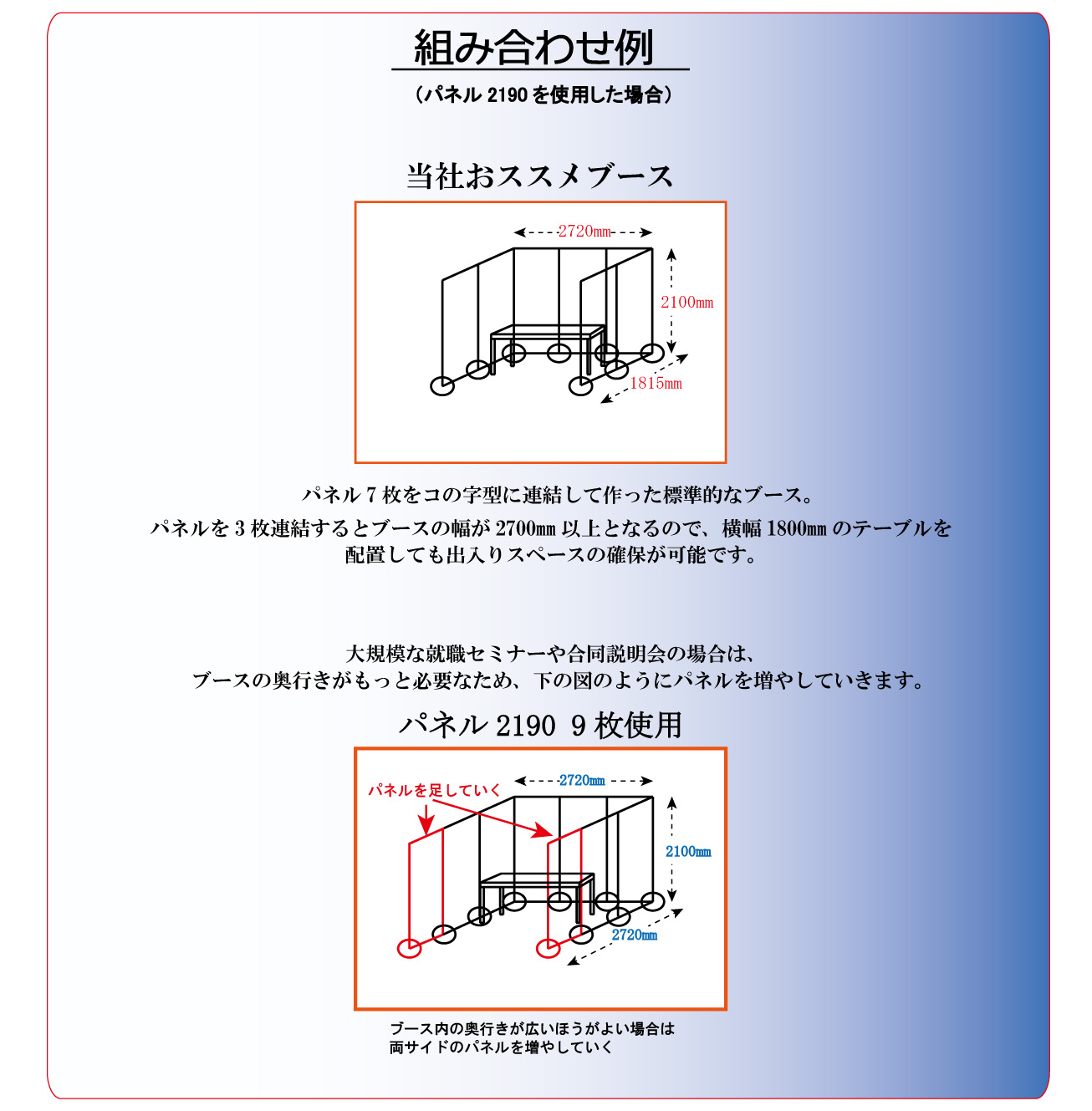 パネル組み合わせ例