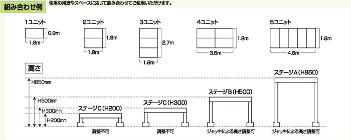 ステージ設置方法