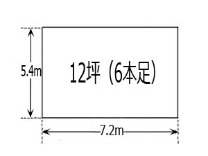 12坪テントのページへ