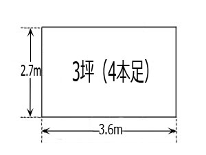 3坪テント