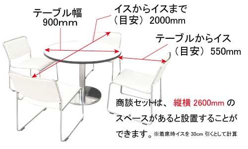 商談セット