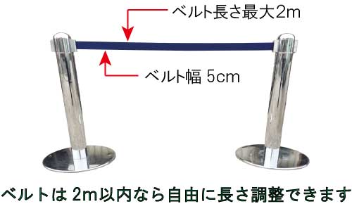 ベルトインポール2本接続