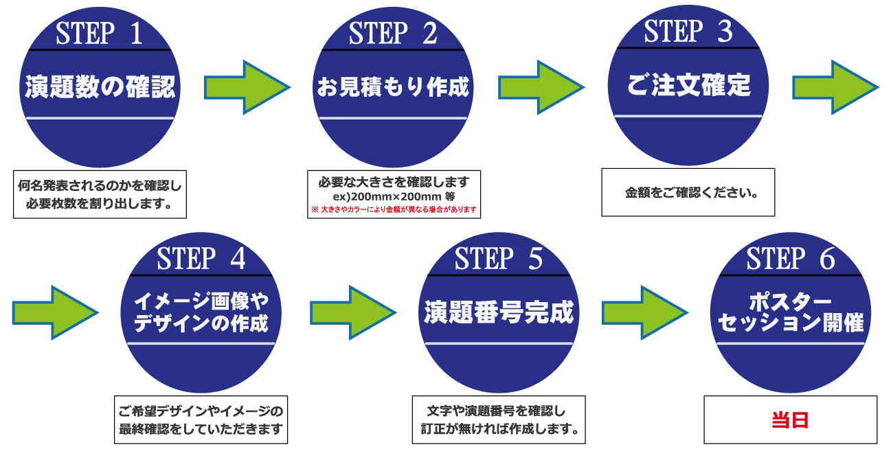 ポスター画像